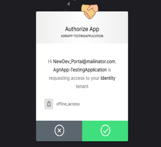 Diagram describing CNH Login
